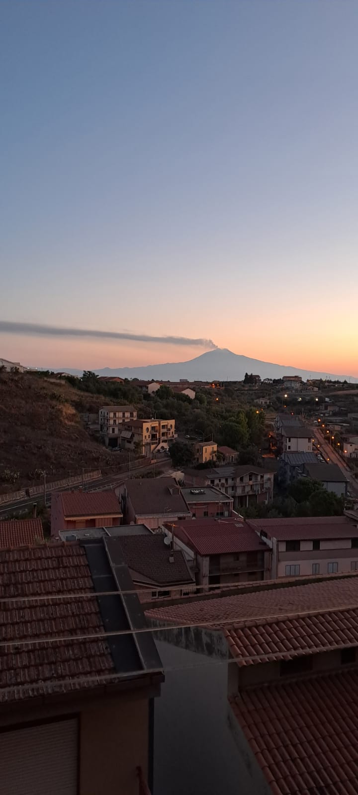 Tramonto con Vista Etna